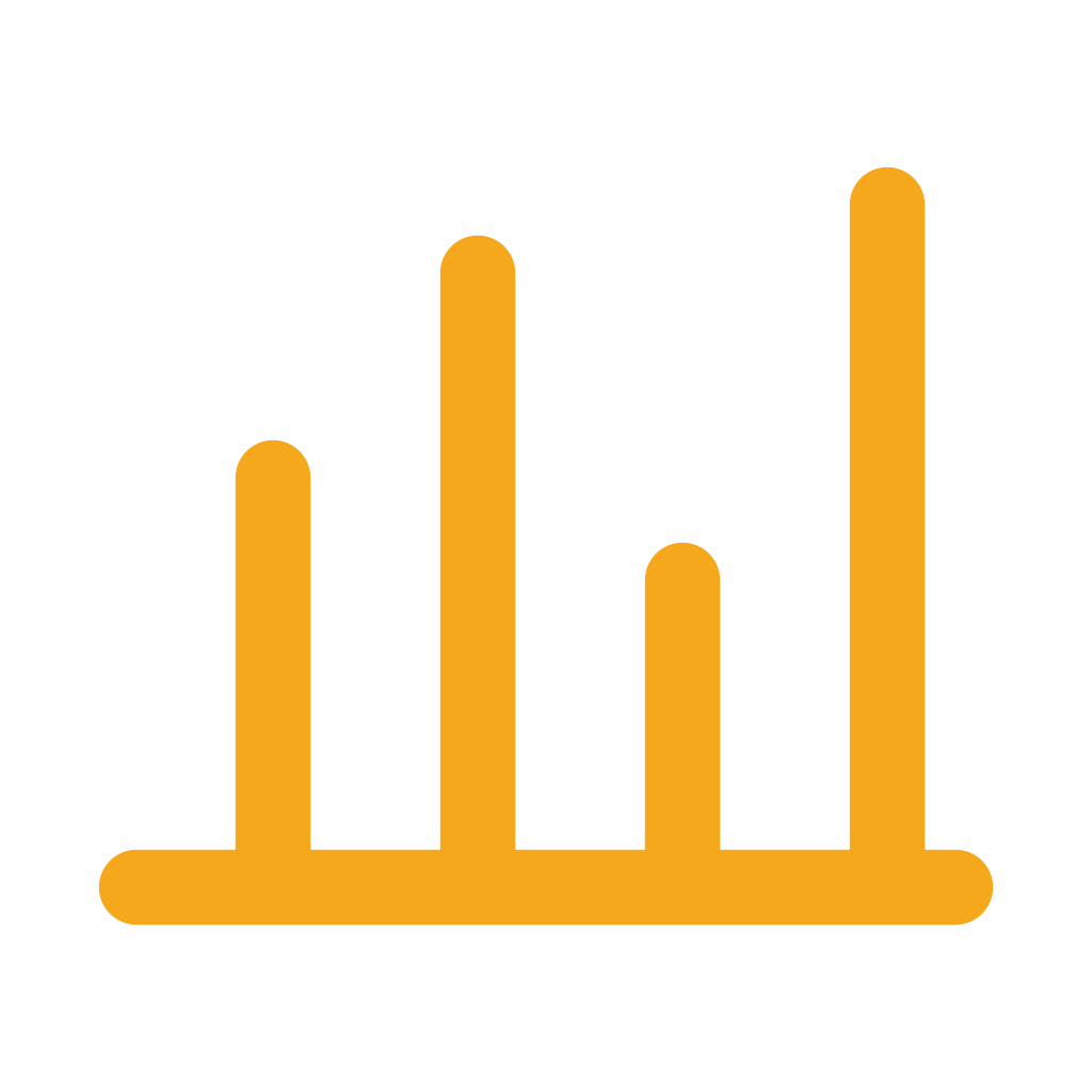 Total assets supporting long-term developmental impact