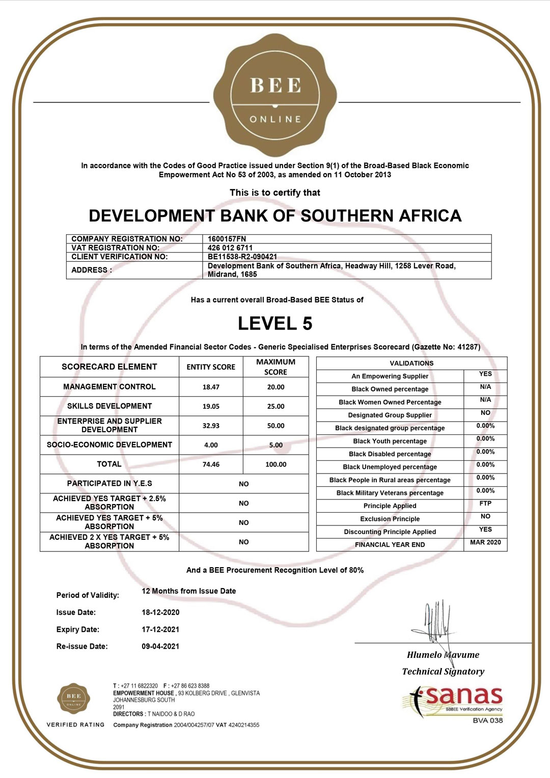 2021 DBSA BEE Certificate