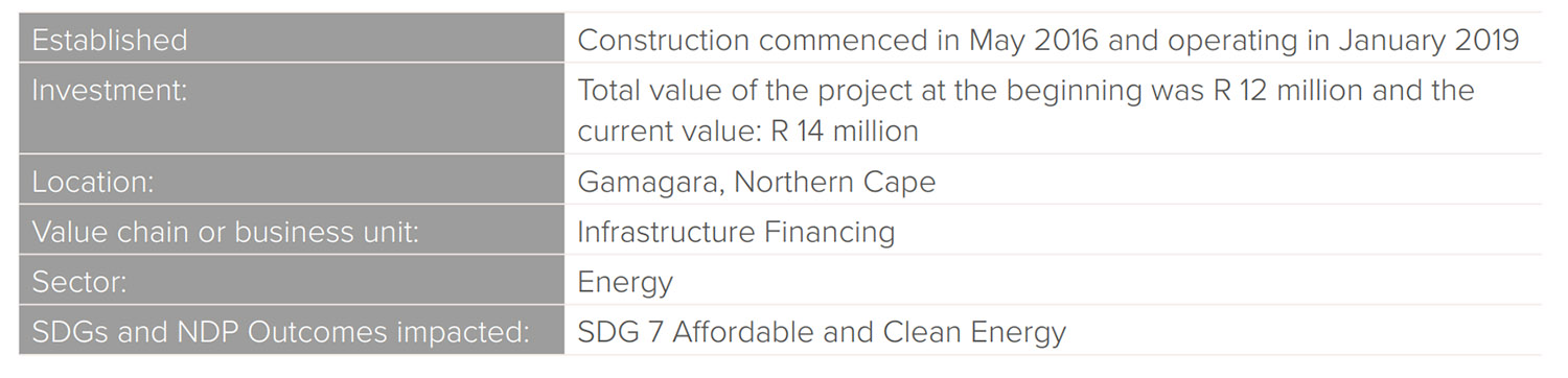 fact sheet