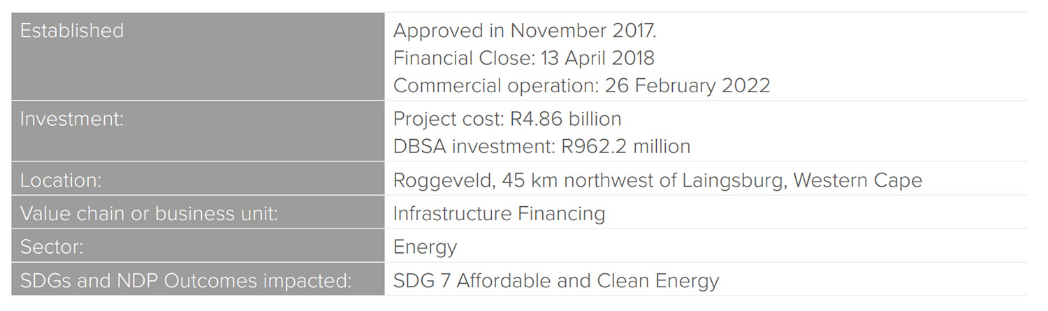 fact sheet